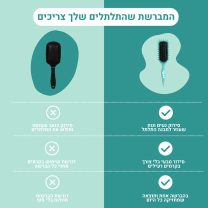 ערכת התלתלים של loopa
